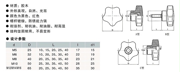 欧拓定制五星把手,内波纹手轮,背波纹手轮,椭圆拉手,胶木拉手,方形拉手