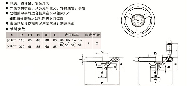 欧拓定制塑钢数字手轮,内波纹手轮,背波纹手轮,椭圆拉手,胶木拉手,方形拉手