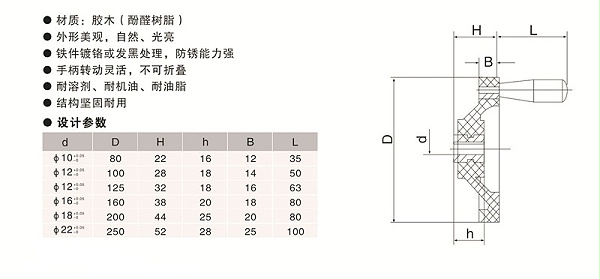 欧拓手轮厂家定制 内波纹手轮,背波纹手轮,椭圆拉手,胶木拉手,方形拉手