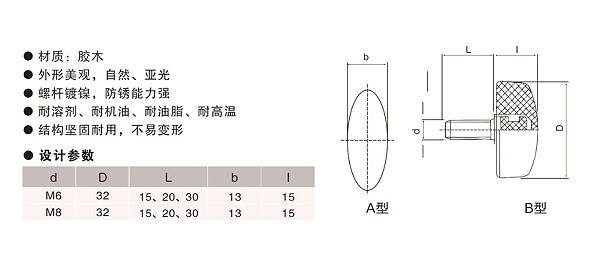 欧拓定制一字把手,内波纹手轮,背波纹手轮,椭圆拉手,胶木拉手,方形拉手